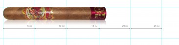 Flor de las Antillas Toro 10th anniversary