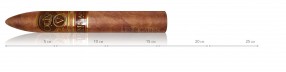 تم الضغط على صندوق طوربيد Oliva Series V Melanio