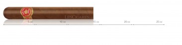 Juan Lopez Selection No 1