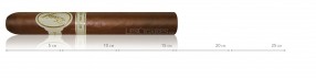 copy of Davidoff Grand Cru Robusto